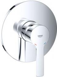 Grohe Lineare inbouw