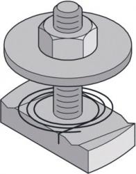 Flamco railba