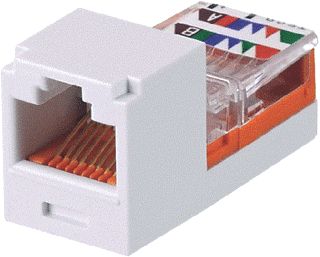 PANDUIT CJ CAT5E RJ45 WIT