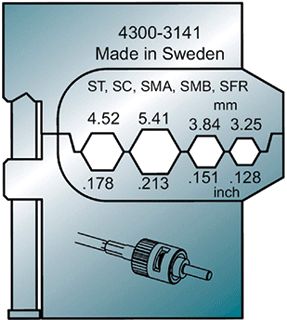 KLEMKO MOB-FRAME INZET MATRIJS PMS-FIBRE-OPT