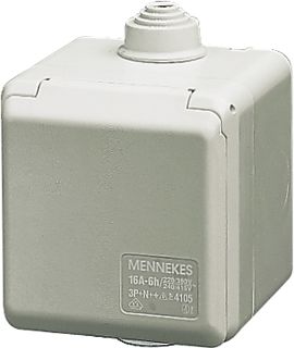 MENNEKES WANDCONTACTDOOS CEPEX 32A 3P 6H 230V IP44 