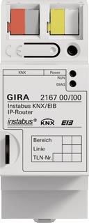 GIRA IP-ROUTER DRA KNX 