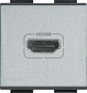 LEGRAND LIVINGLIGHT TECH HDMI-CONNECTOR 2 MODULES 