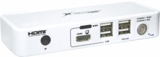 INTRONICS HDMI-USB SWITCH 2P 