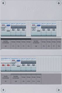HAGER 9-GROEPENVERDELER HS 3 X ALS 30 MA 1-FASE EXCL. BUISINVOER