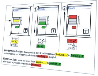 DOEPKE STICKER HAS DFS BEDIENING DFS 2/DFS 4 