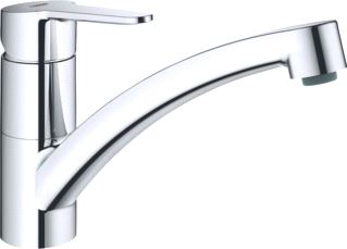 Grohe QuickFix 