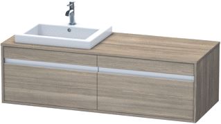 DURAVIT WASTAFELONDERKAST KETHO 