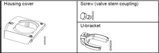 SIEMENS TOEBEH./ONDERD V/SERVOMOTOR