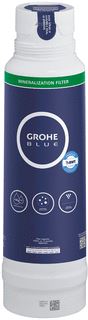 GROHE BLUE RO MINERALISATIE FILTER